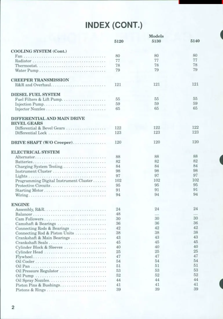 Case IH 5140 Tractor Service & Repair Manual preview page 2
