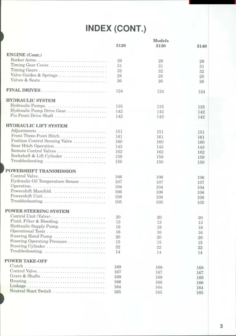Case IH 5140 Tractor Service & Repair Manual preview page 3