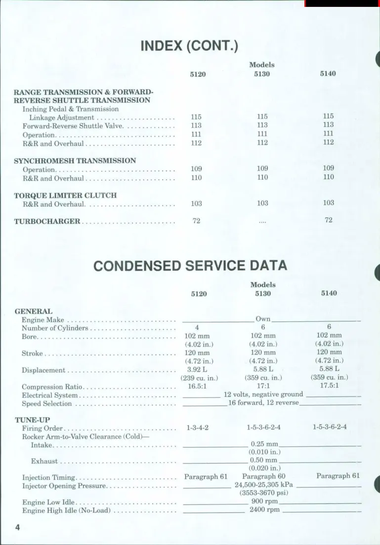 Case IH 5140 Tractor Service & Repair Manual preview page 4