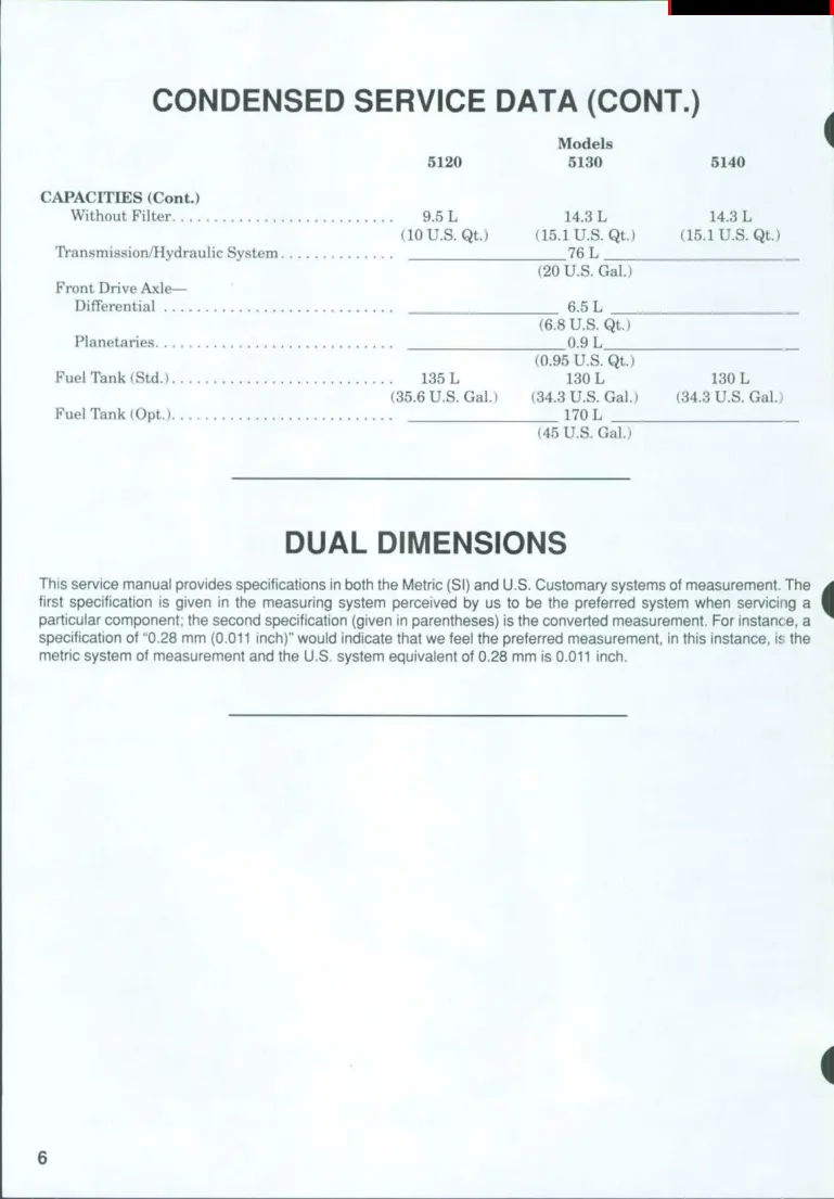 Case IH 5140 Tractor Service & Repair Manual preview page 6