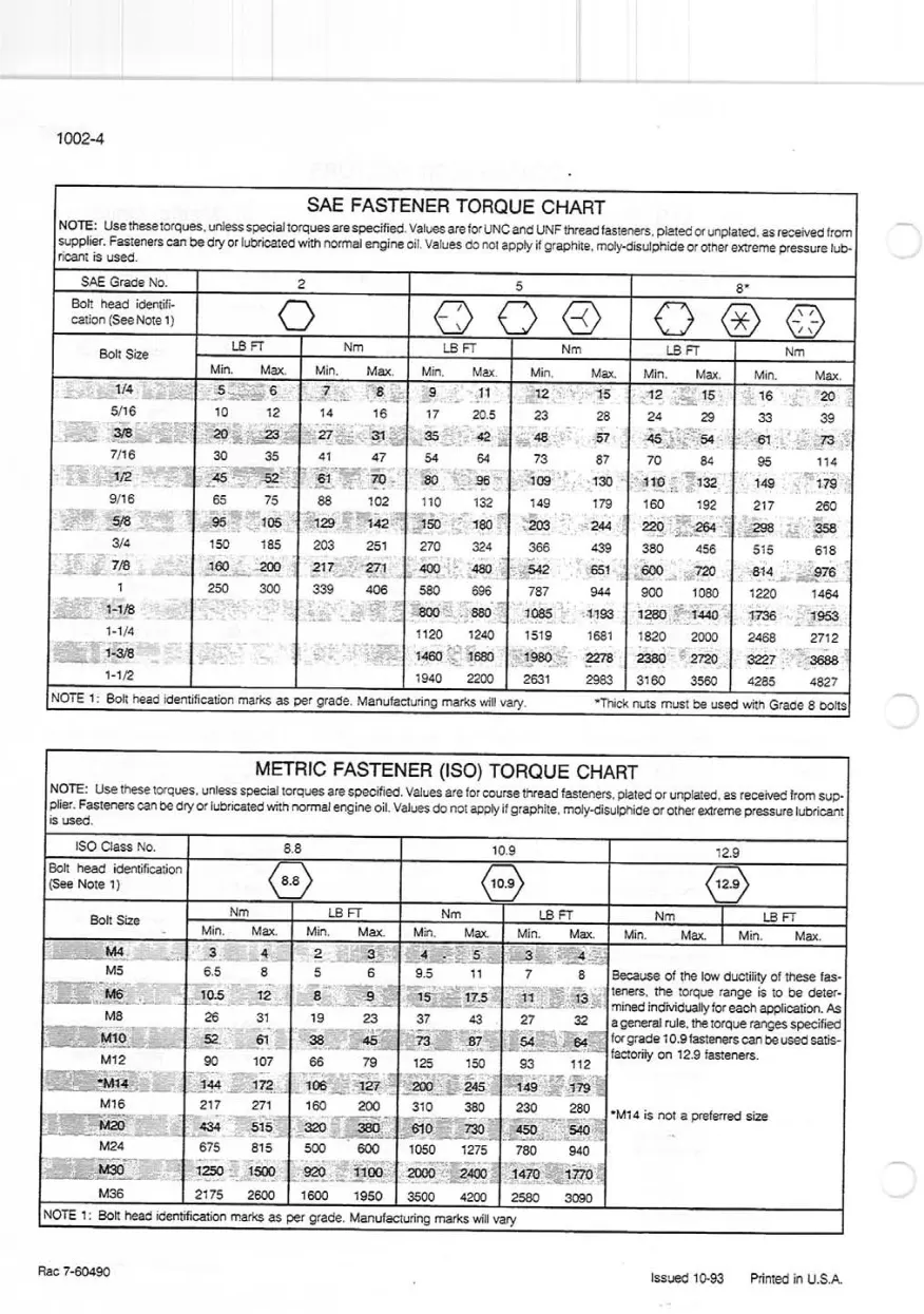 Case IH 7210/7220/7230/7240/7250 Tractors Service & Repair Manual preview page 5