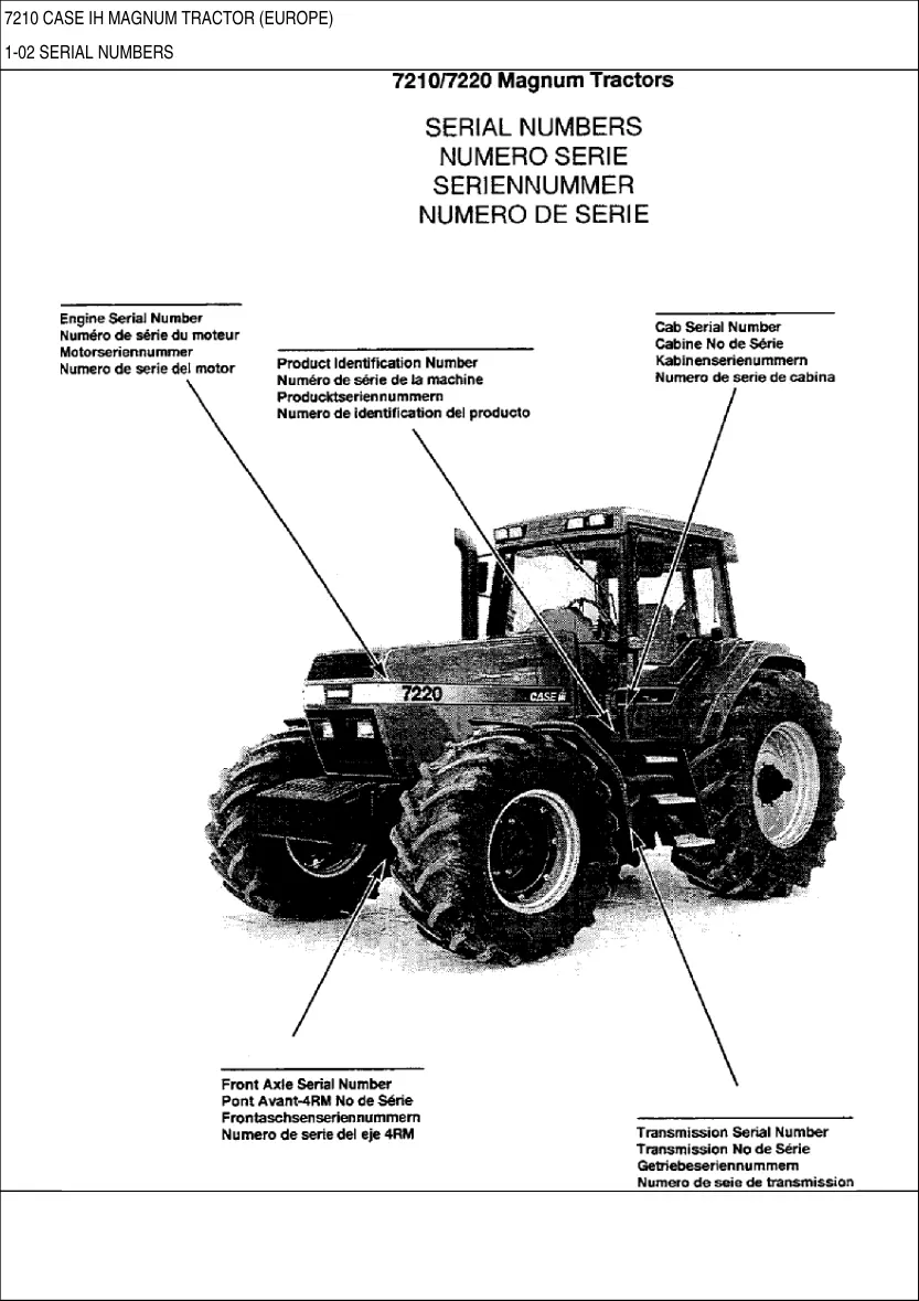Case IH 7210 7220 Tractor Parts Manual preview page 3