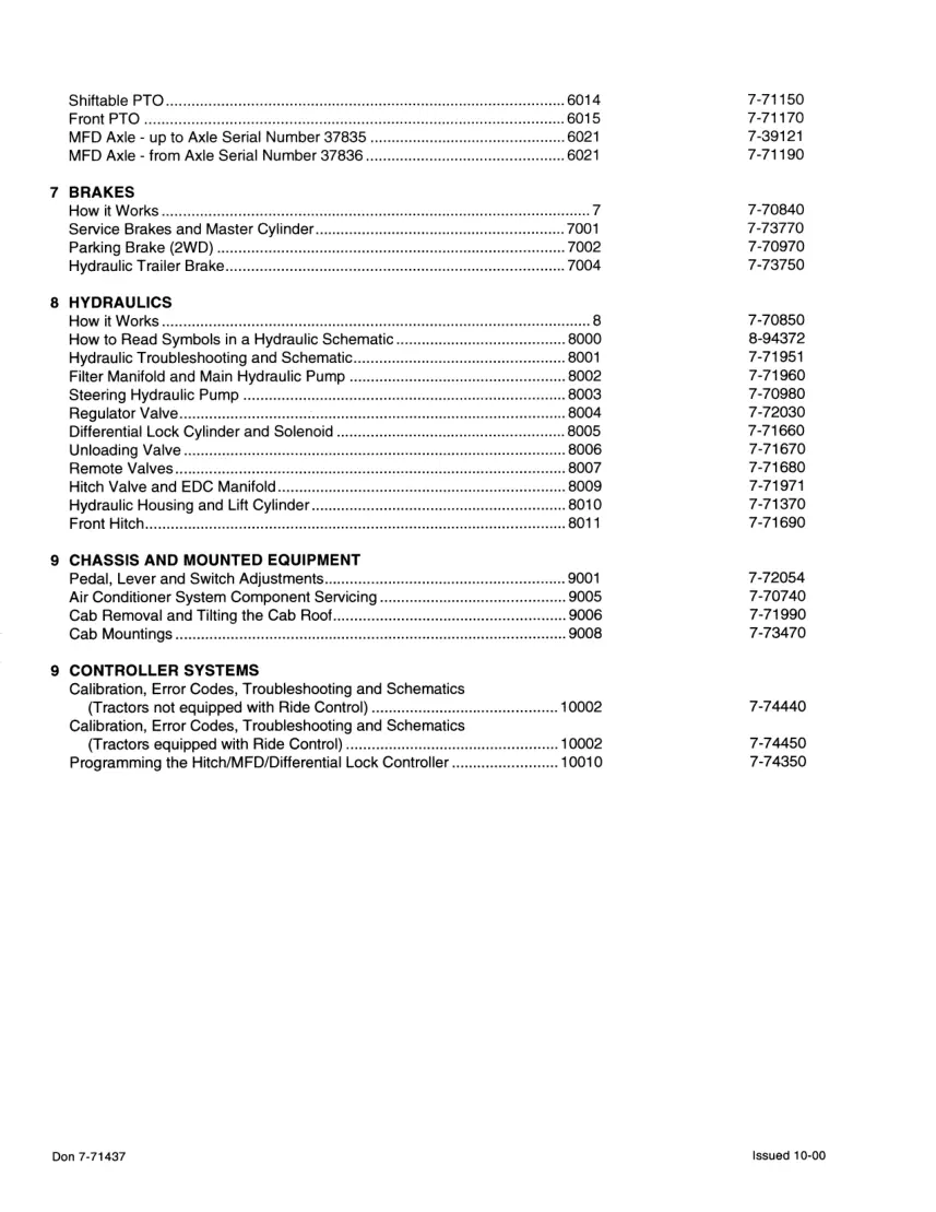 Case IH CX50/CX60/CX70/CX80/CX90/CX100 Tractors Service & Repair Manual preview page 2