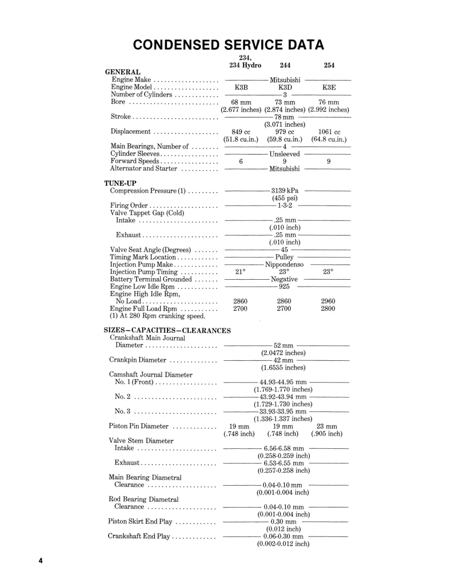 Case IH International Harvester 234 Hydro 244 254 Tractor Service & Repair Manual preview page 5
