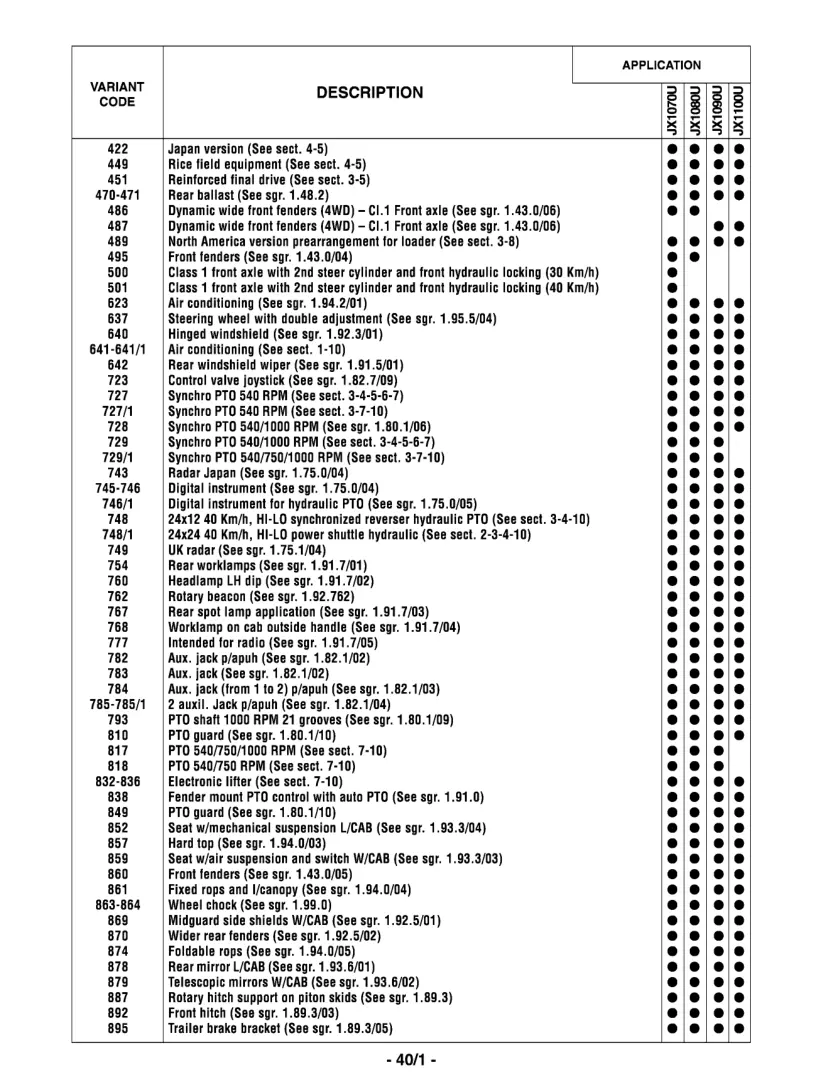 Case IH JXU 1090U Tractor Parts Manual preview page 4