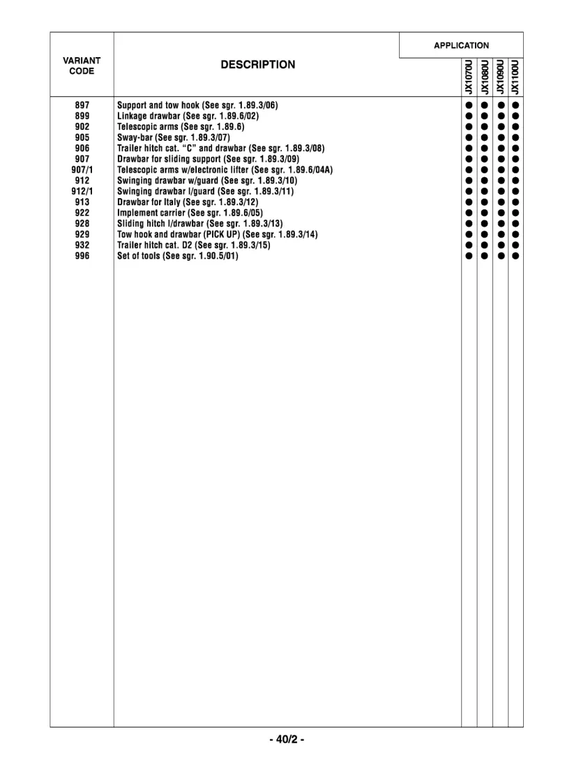 Case IH JXU 1090U Tractor Parts Manual preview page 5