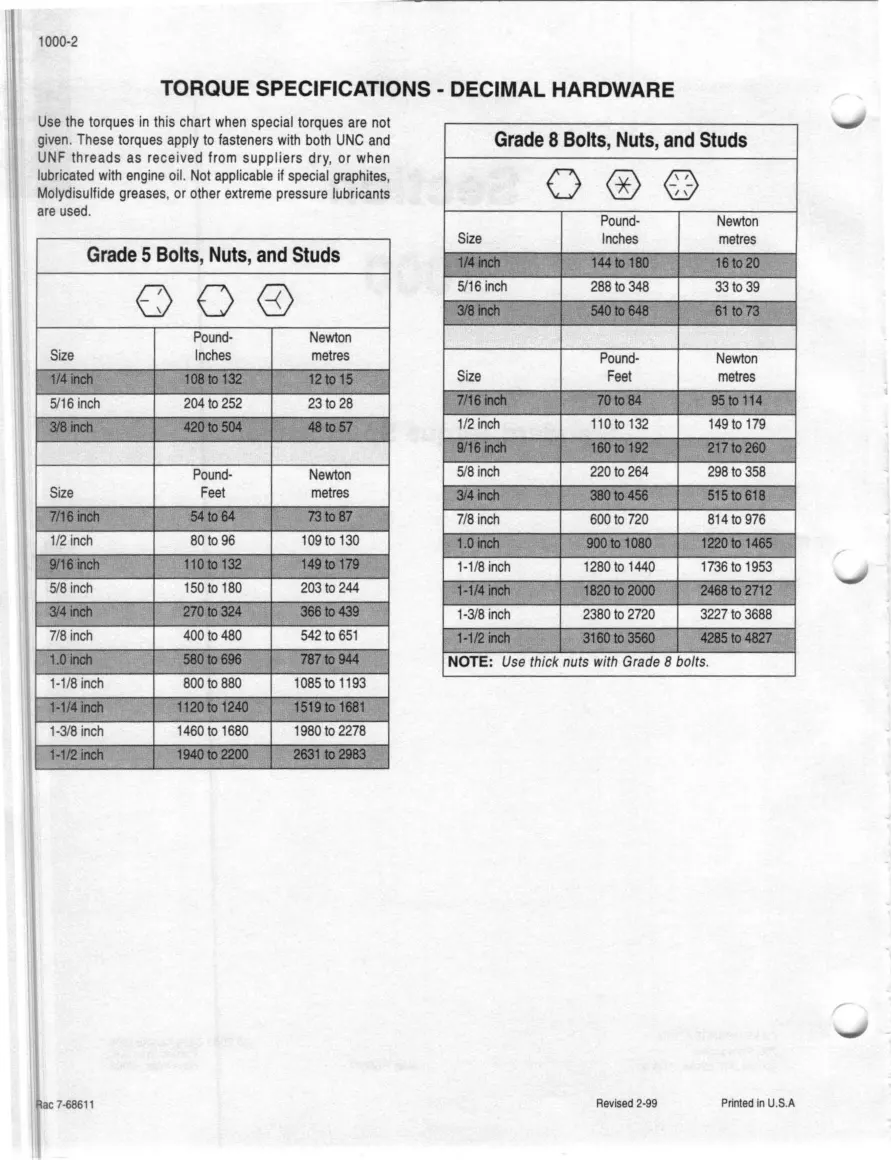 Case IH MX255 MX285 Magnum Tractor Service & Repair Manual preview page 5