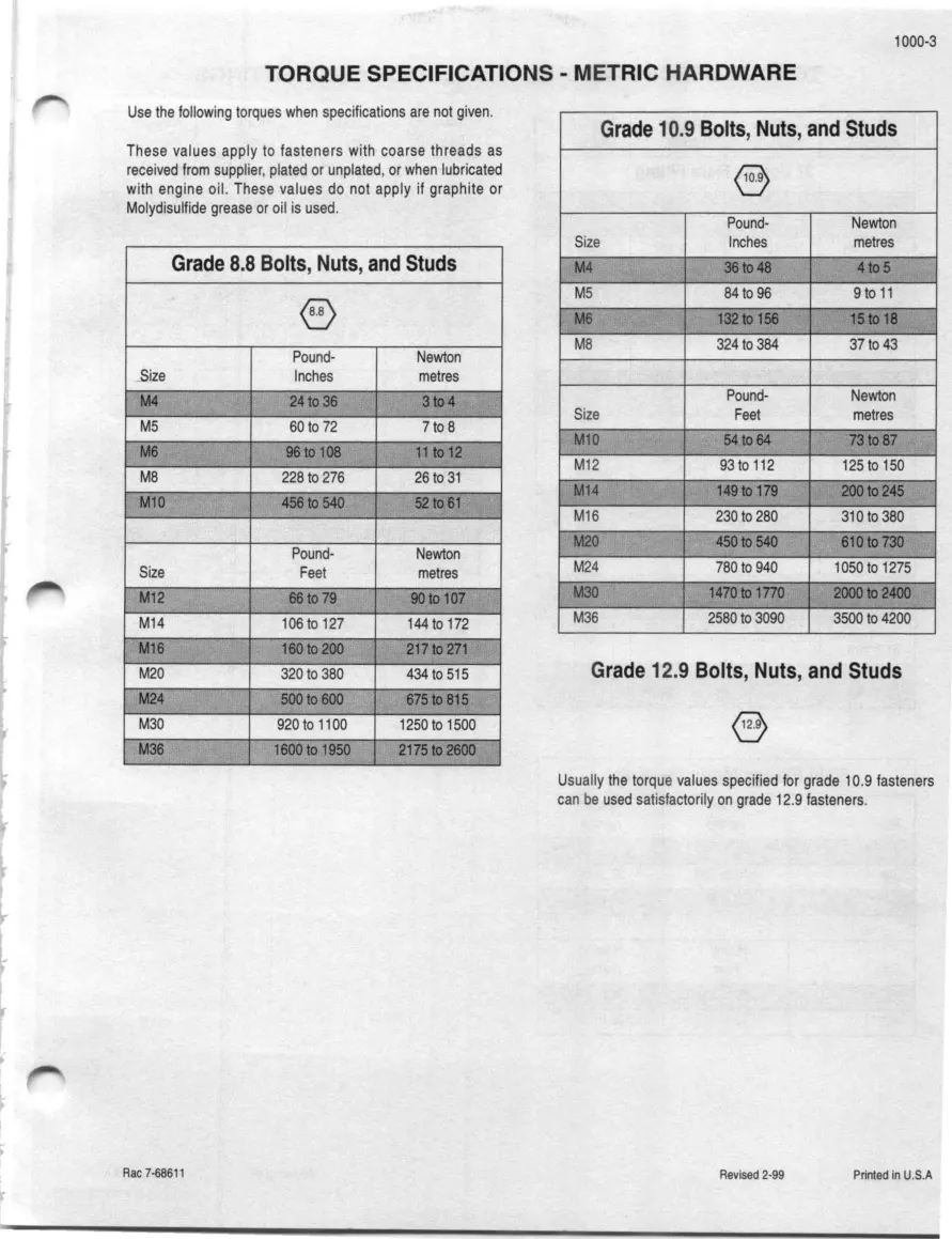 Case IH MX255 MX285 Magnum Tractor Service & Repair Manual preview page 6