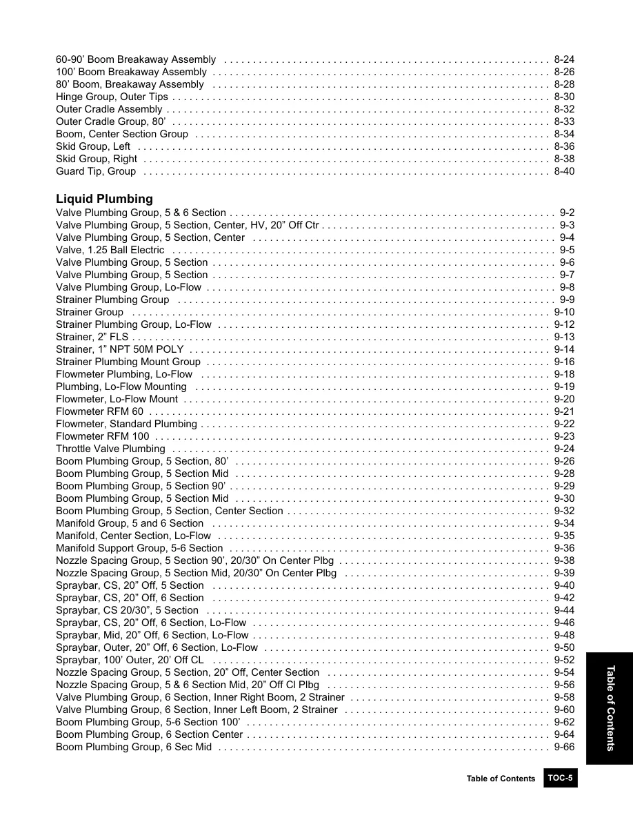 Case IH SPX4420 Patriot Sprayer Parts Manual preview page 6