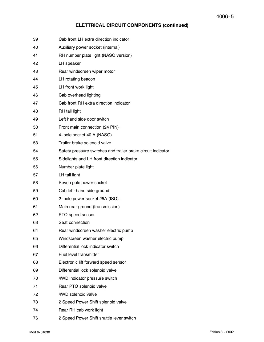 Case JX70U JX80U JX90U JX100U Tractor Service & Repair Manual preview page 5