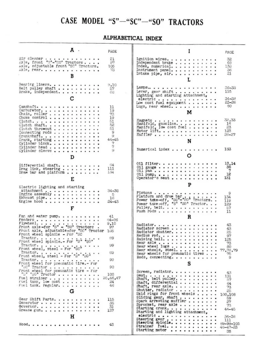 Case S SC SO Tractor Parts Manual preview page 2