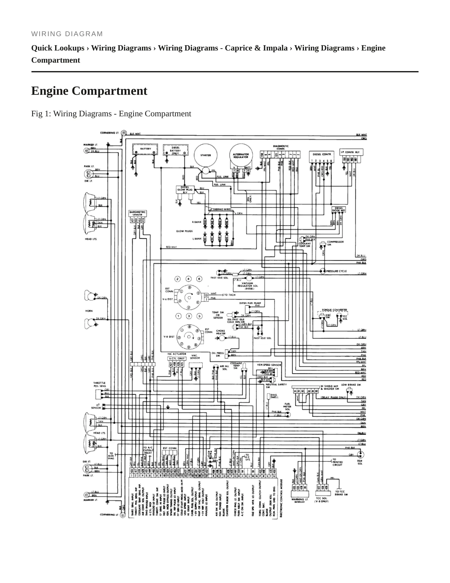 1982 Chevrolet Impala Service and Repair Manual preview page 7