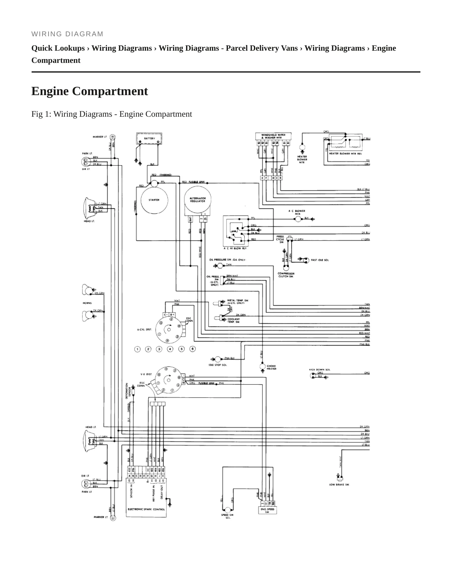 1982 Chevrolet P20 Service and Repair Manual preview page 5