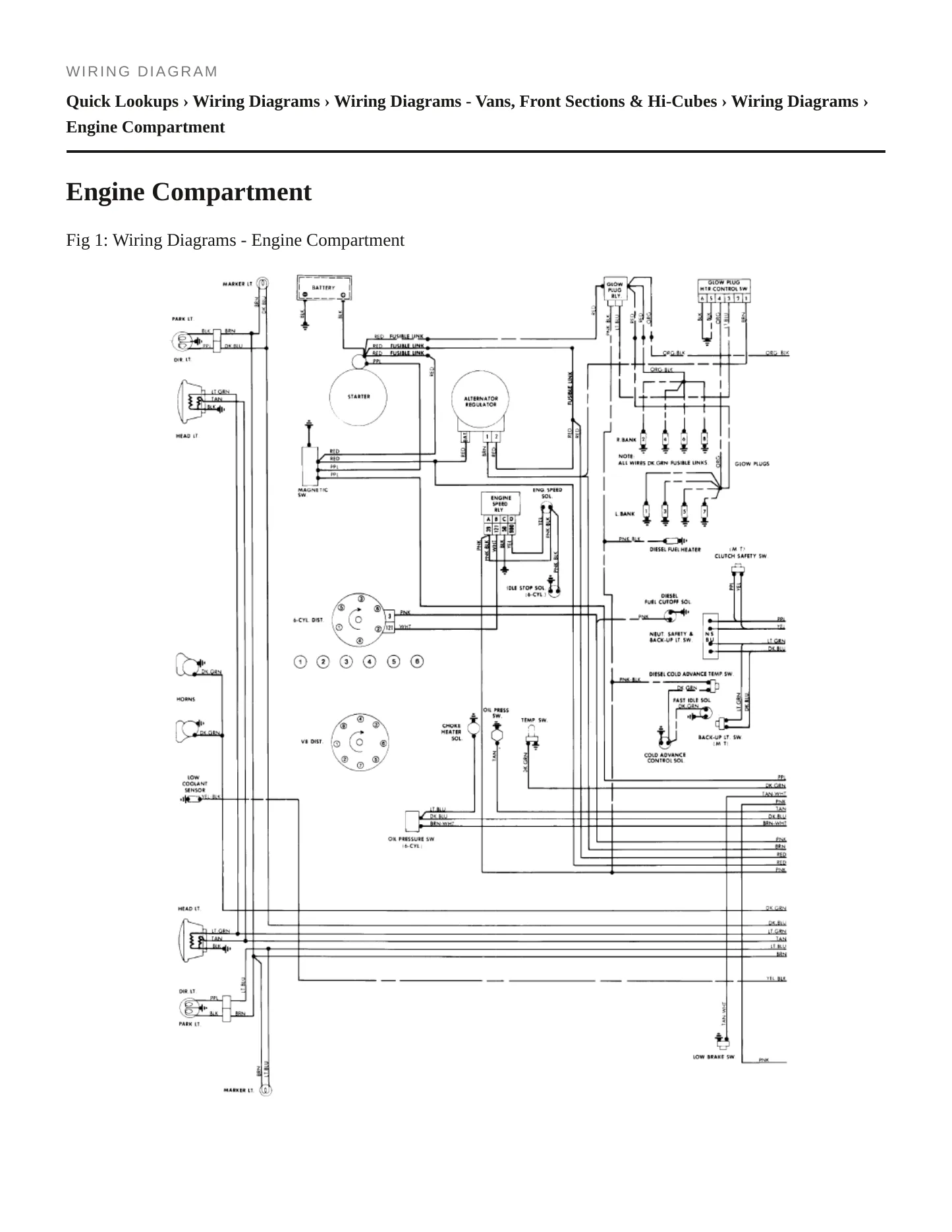 1982 Chevrolet P30 Service and Repair Manual preview page 5
