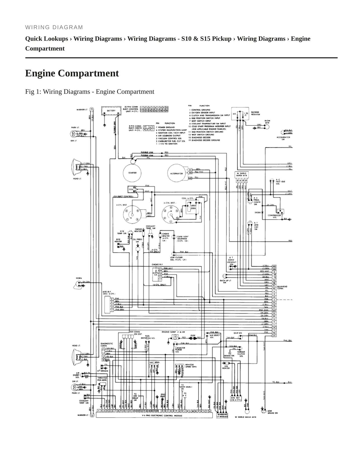 1982 Chevrolet S10 service manual page 5