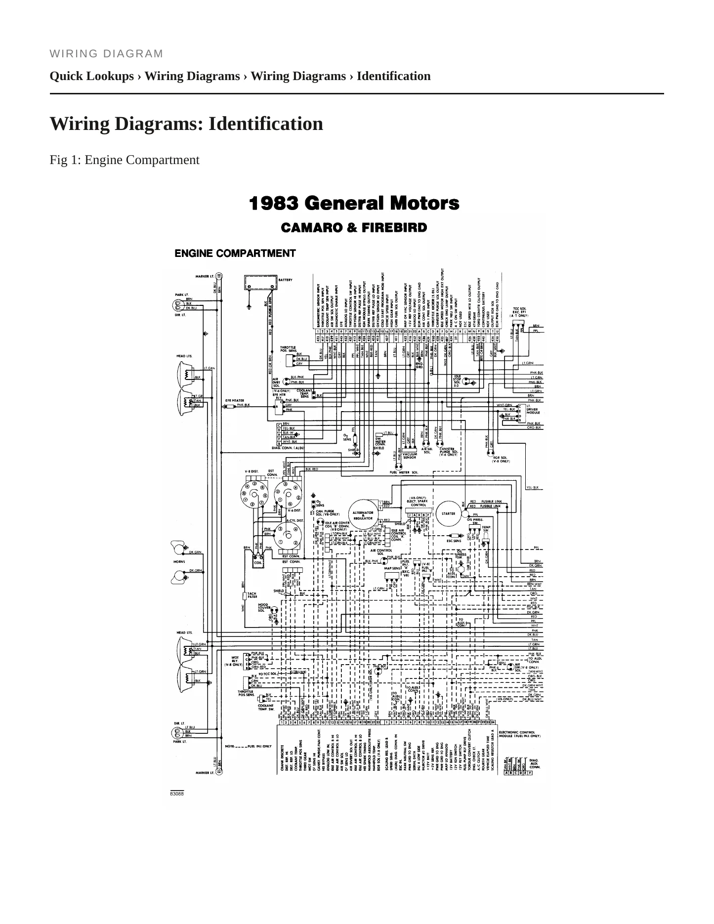 1983 Chevrolet Camaro Service and Repair Manual preview page 5