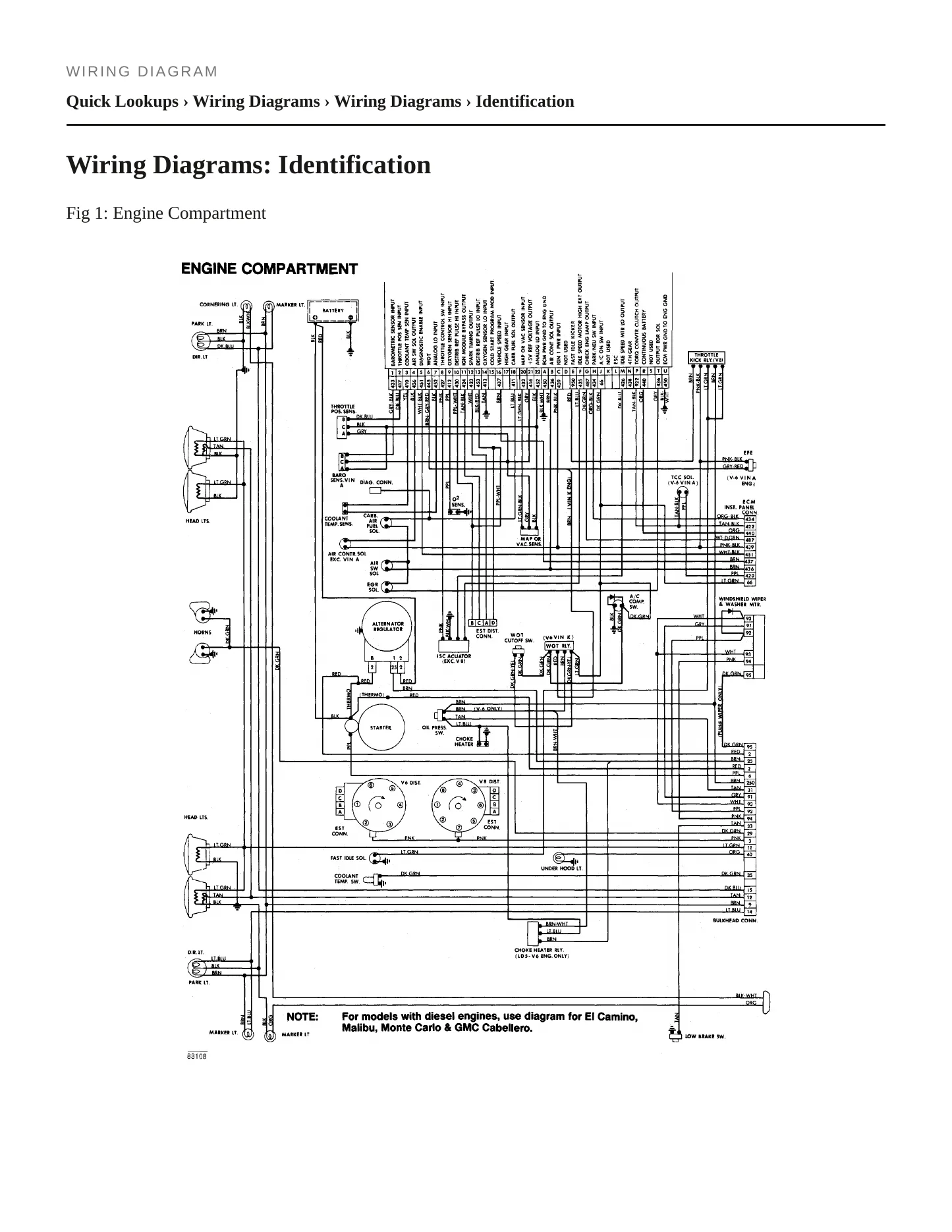 1983 Chevrolet Impala service manual page 5