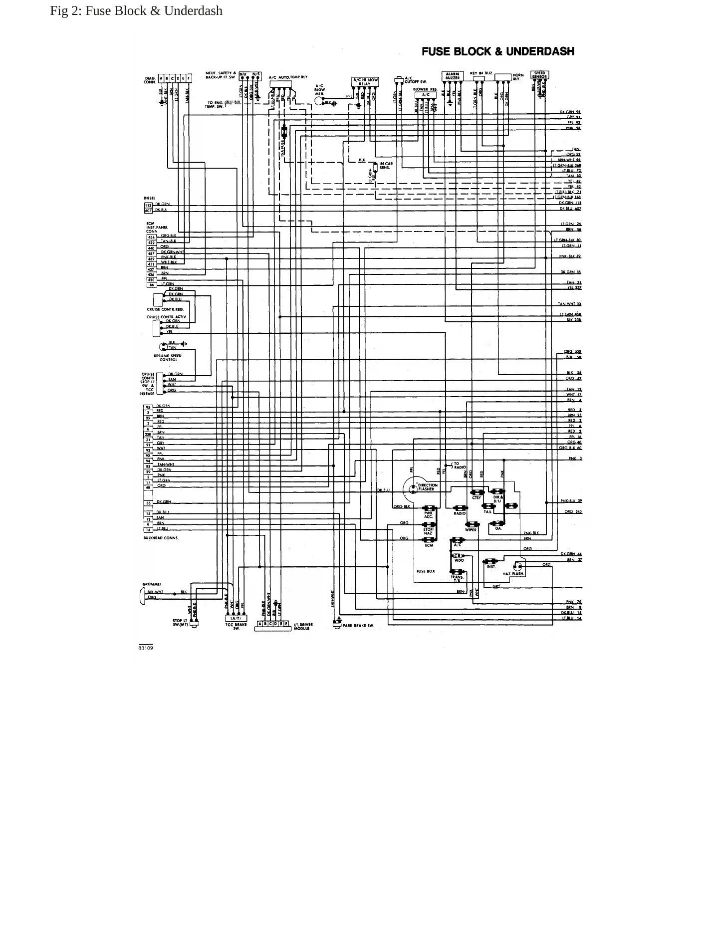1983 Chevrolet Impala service manual page 6