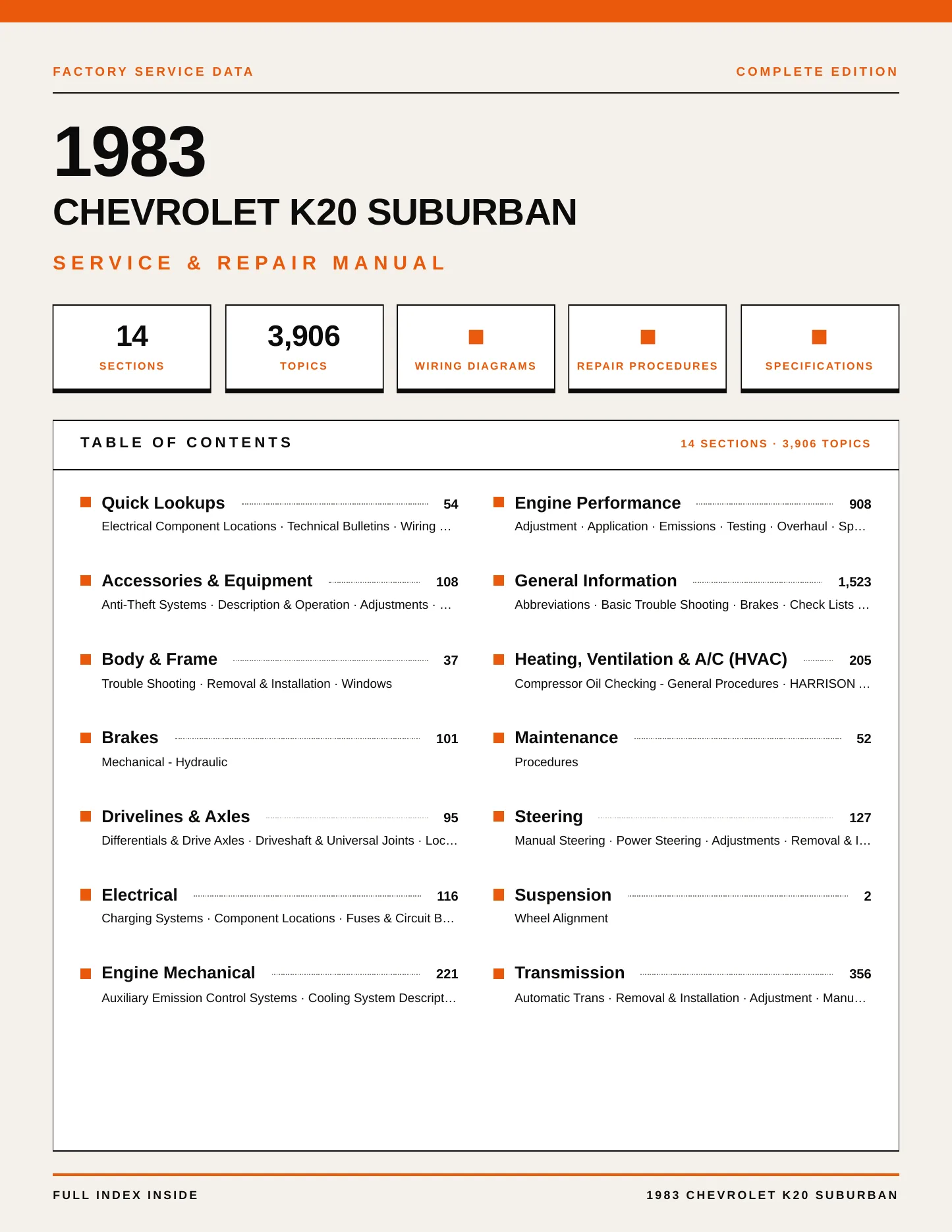 1983 Chevrolet K20 Suburban Service and Repair Manual preview page 1