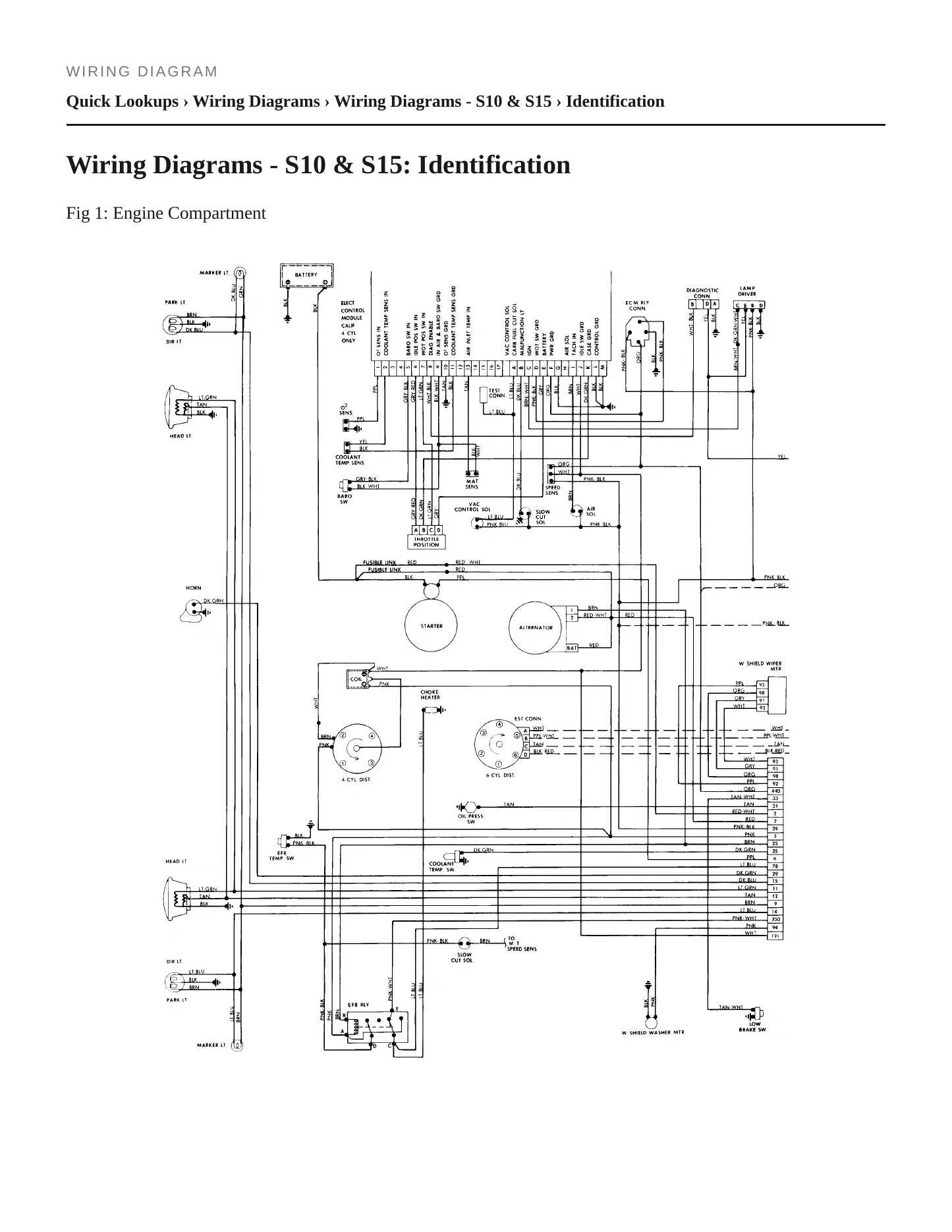 1983 Chevrolet S10 service manual page 4