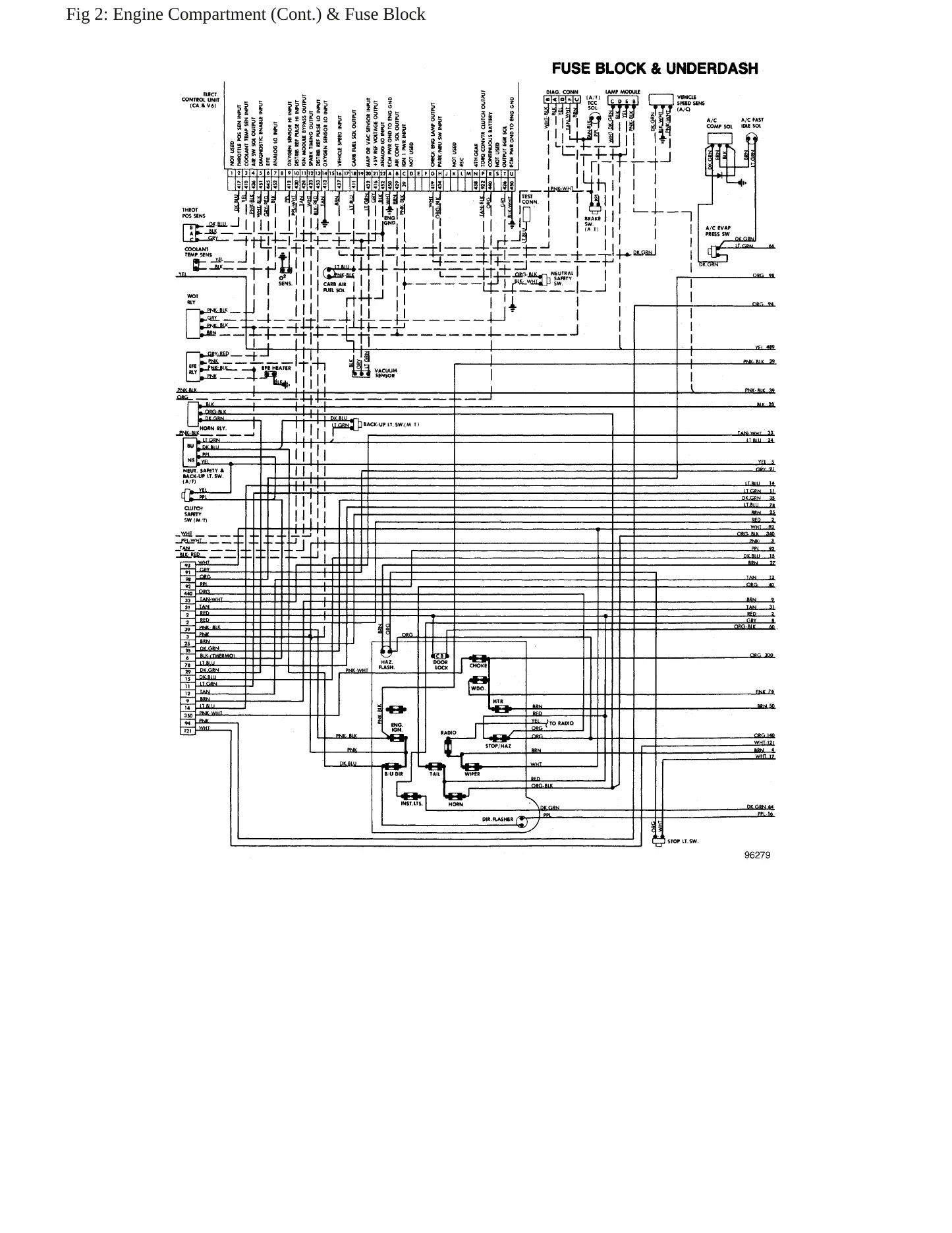 1983 Chevrolet S10 service manual page 5