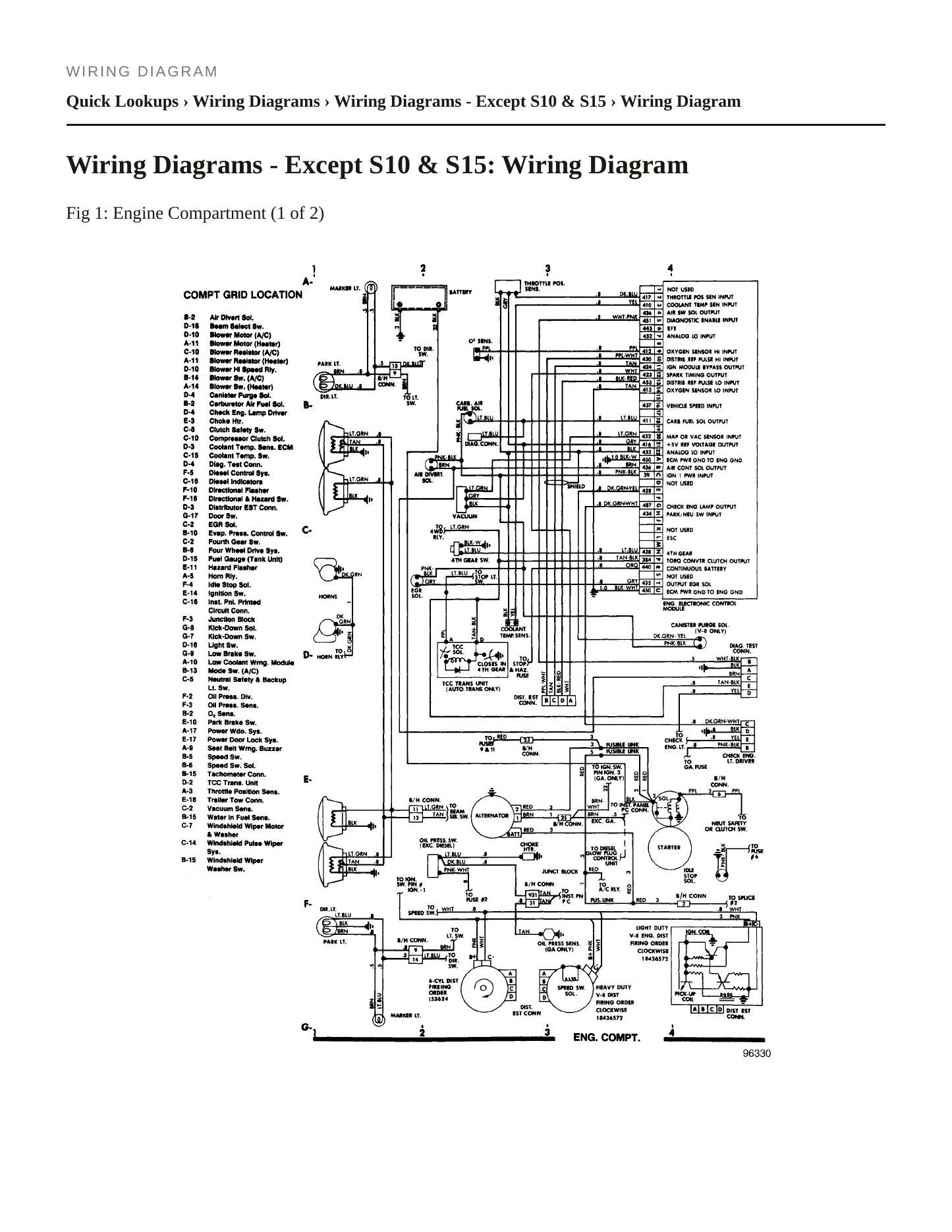 1984 Chevrolet K20 service manual page 4