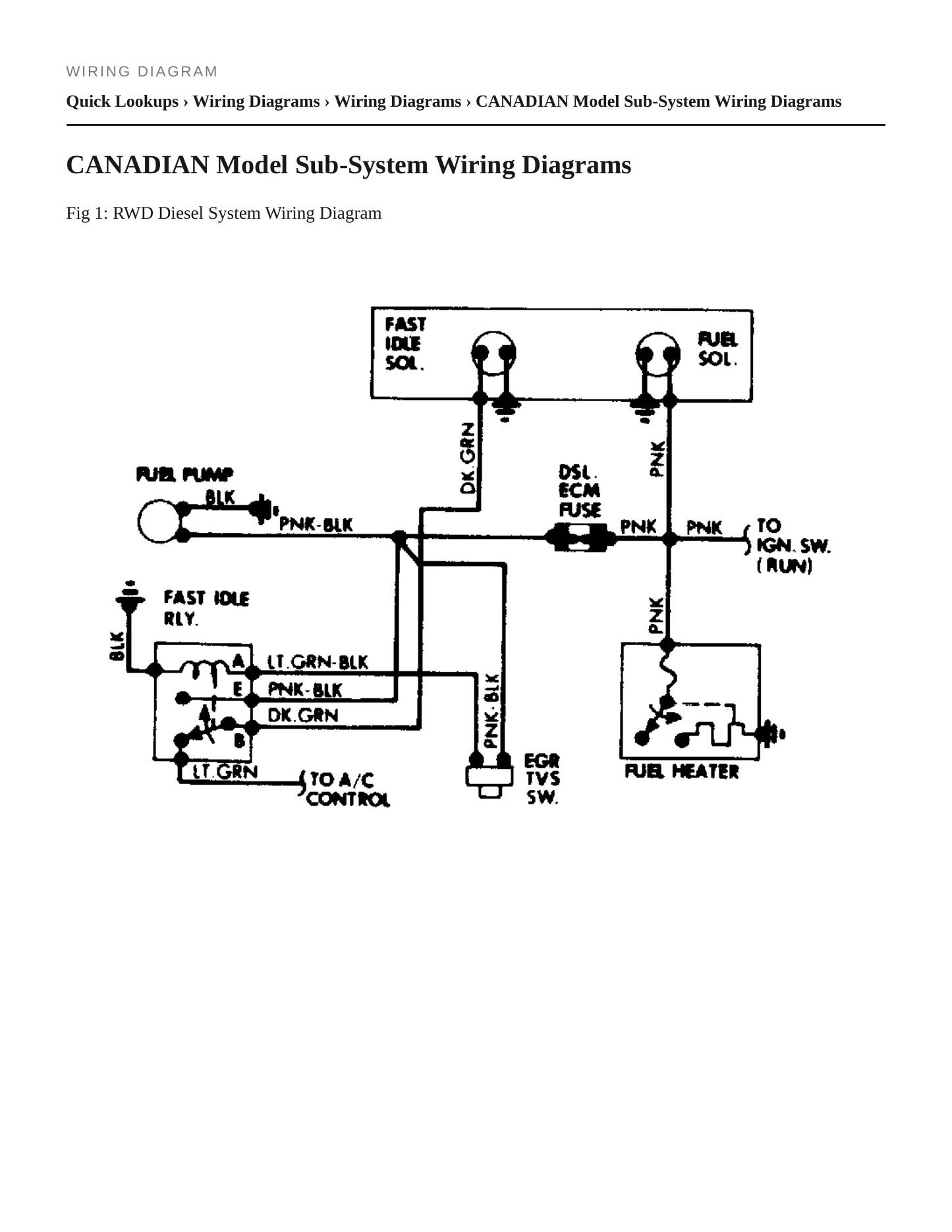 1984 Chevrolet Monte Carlo service manual page 5