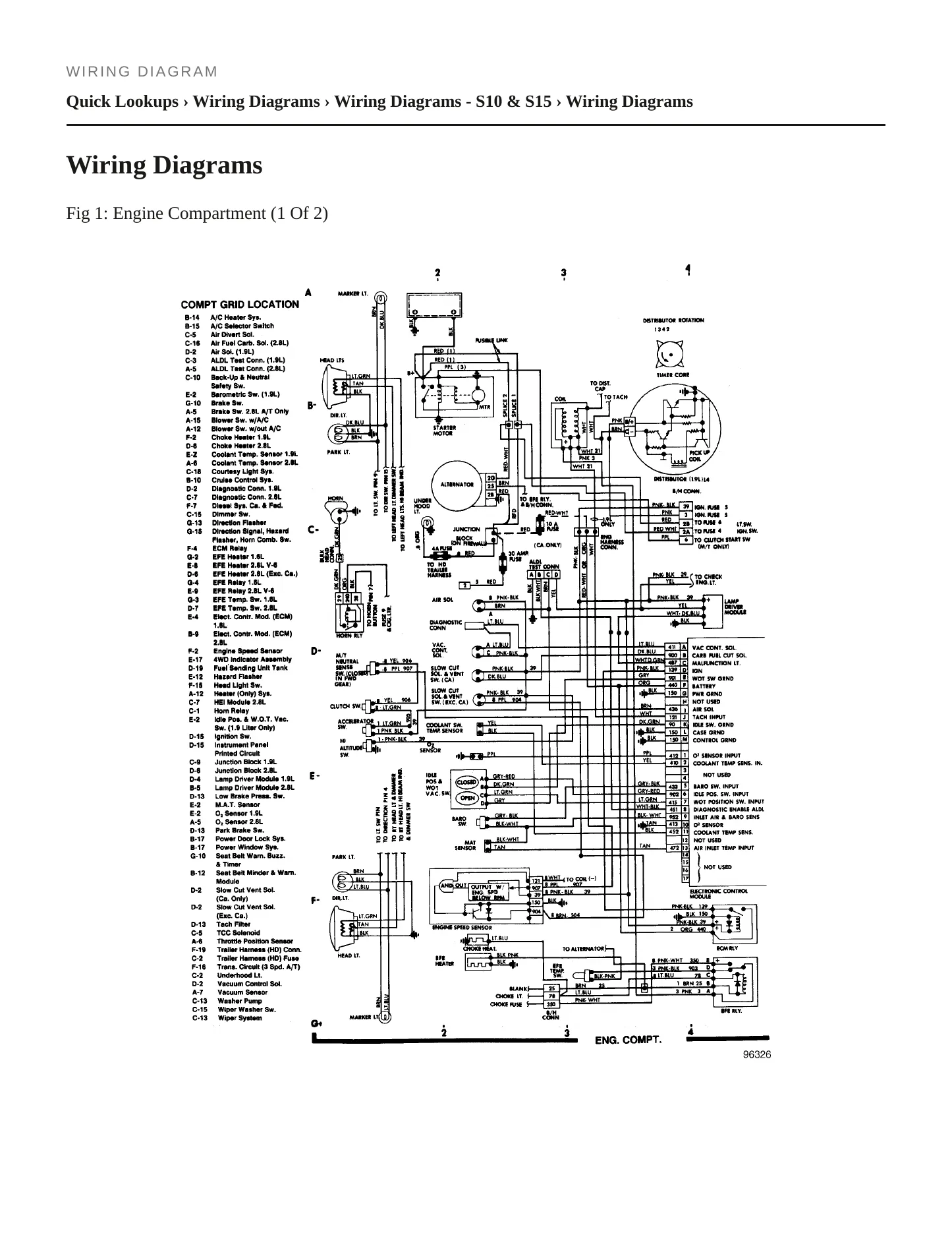 1984 Chevrolet S10 service manual page 4