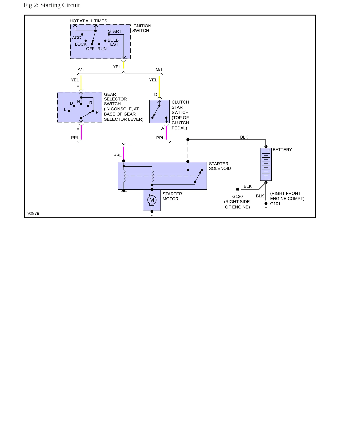 1985 Chevrolet Chevette Service and Repair Manual preview page 7