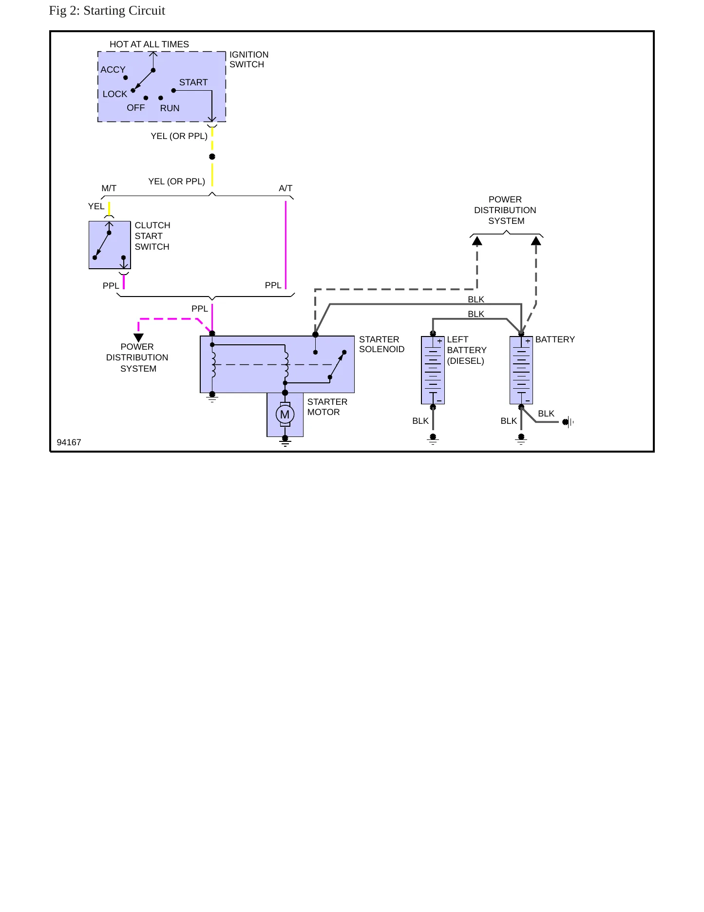 1985 Chevrolet G20 Service and Repair Manual preview page 6