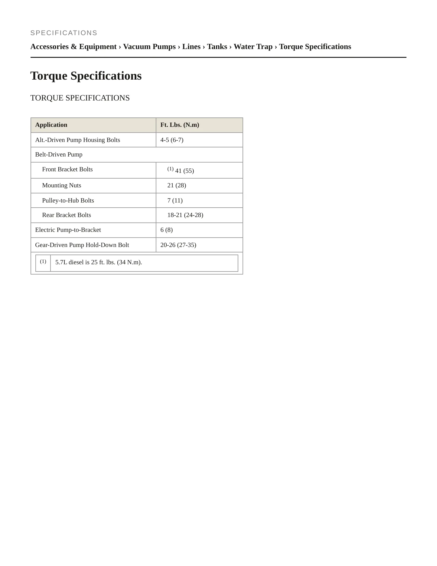 1985 Chevrolet Impala service manual page 2