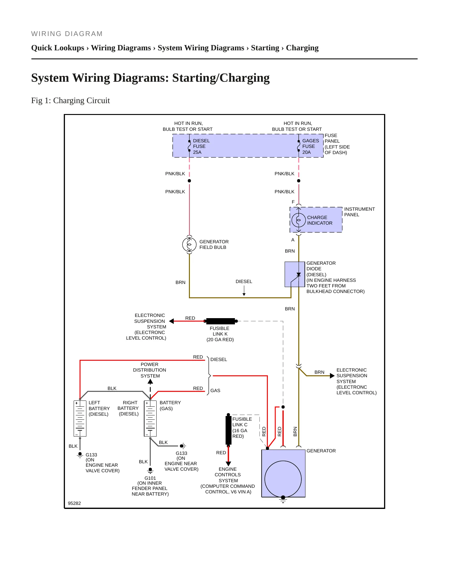 1985 Chevrolet Impala service manual page 5