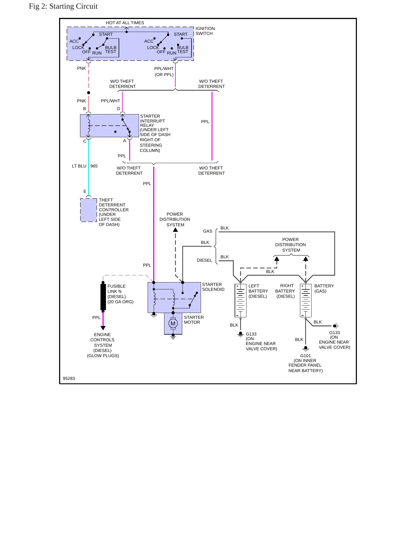 1985 Chevrolet Impala service manual page 6