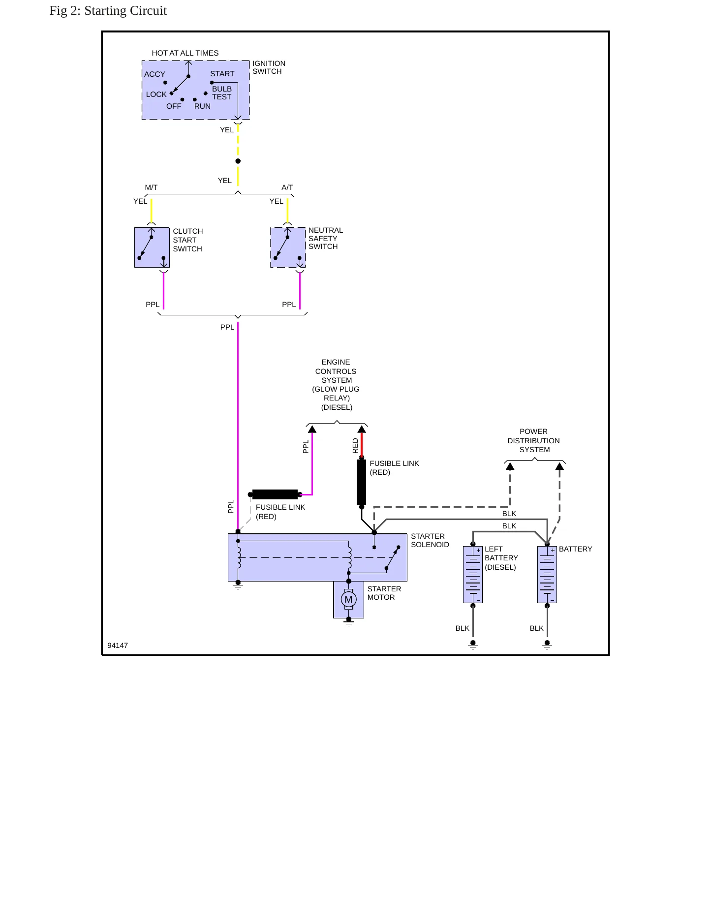 1985 Chevrolet P20 Service and Repair Manual preview page 6
