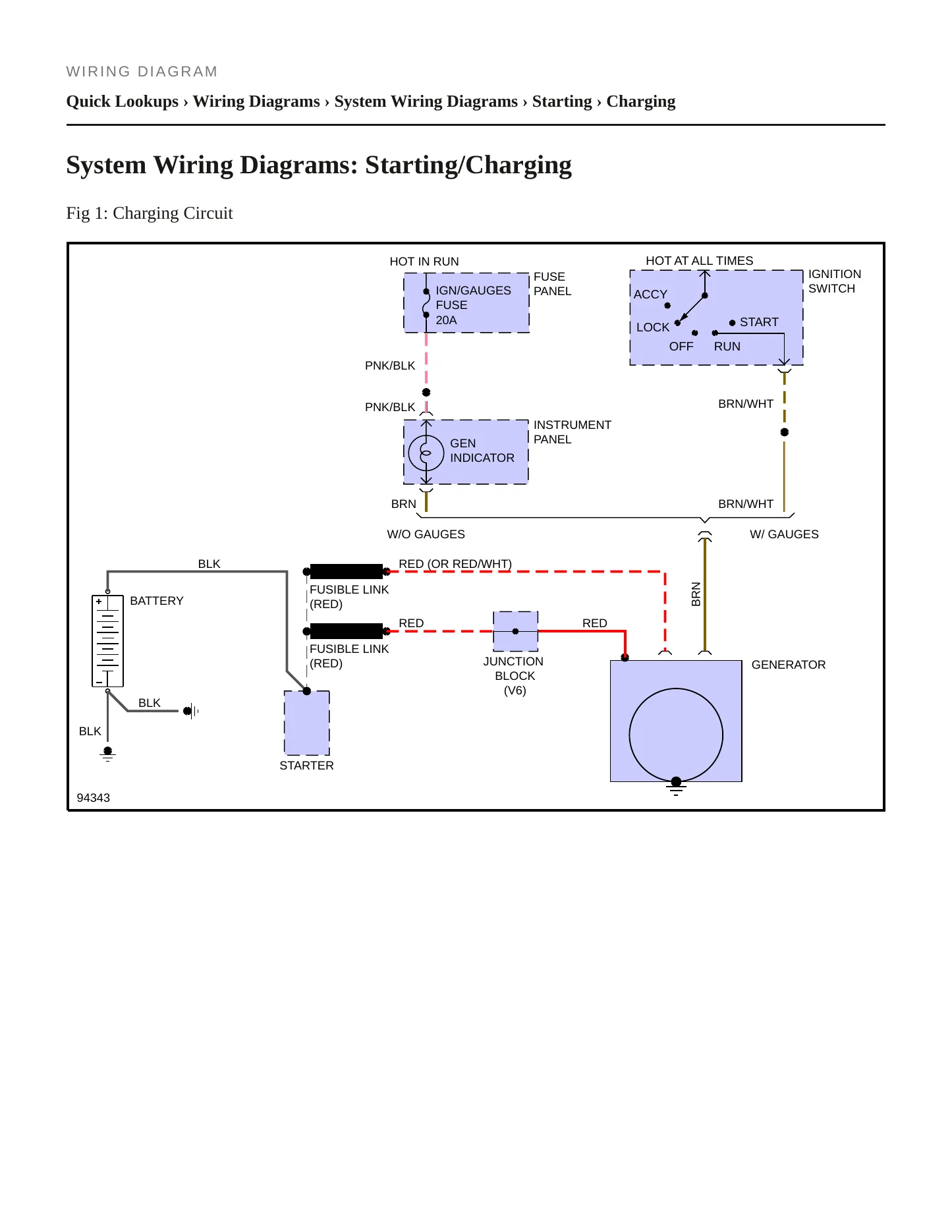 1985 Chevrolet S10 Blazer Service and Repair Manual preview page 4