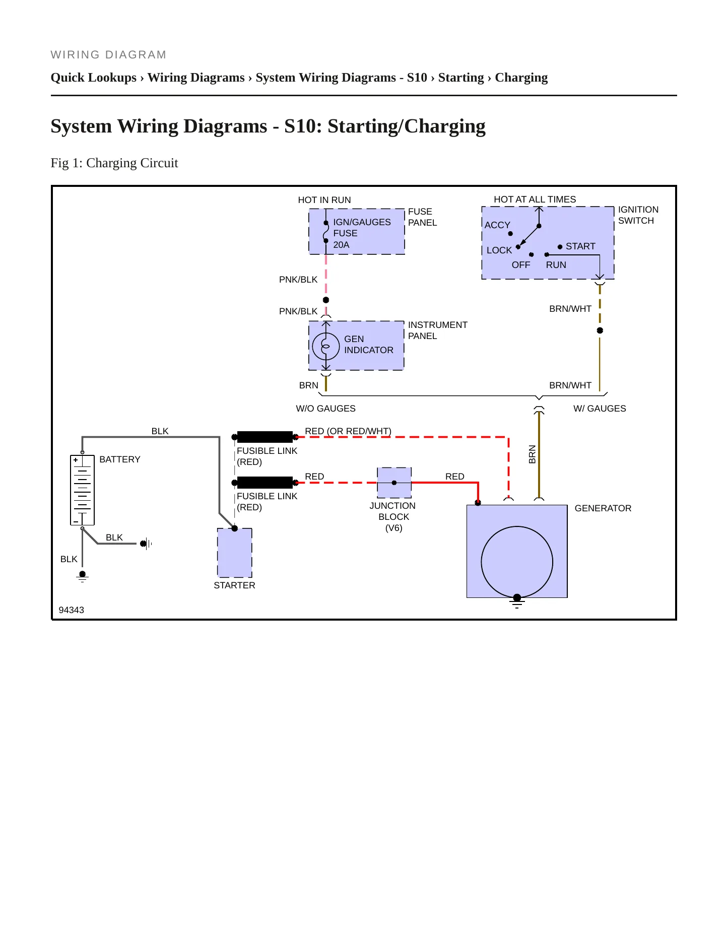 1985 Chevrolet S10 service manual page 4