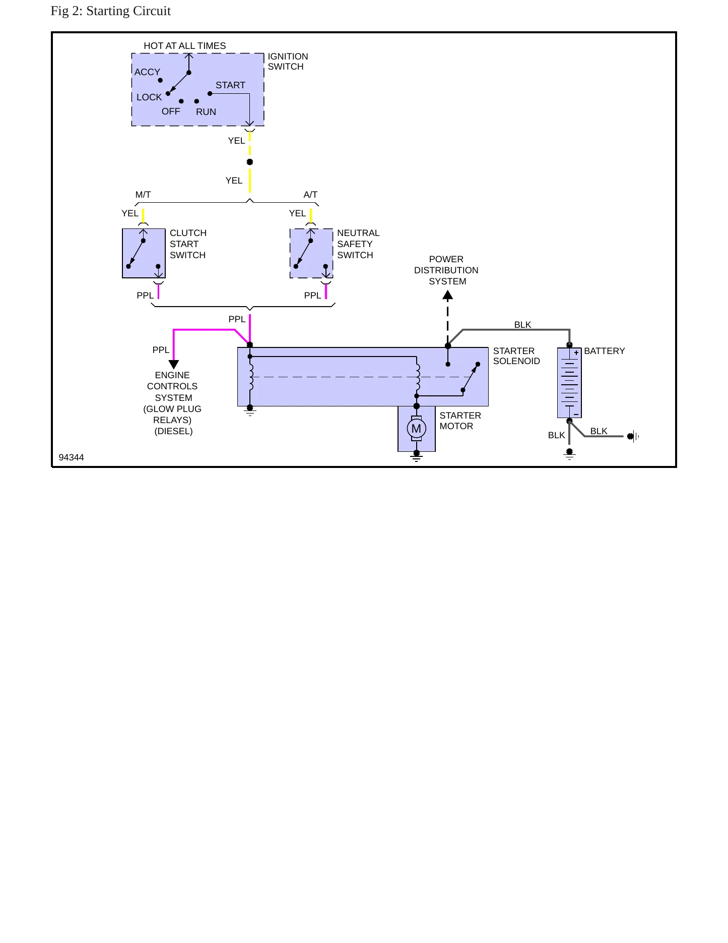 1985 Chevrolet S10 service manual page 5