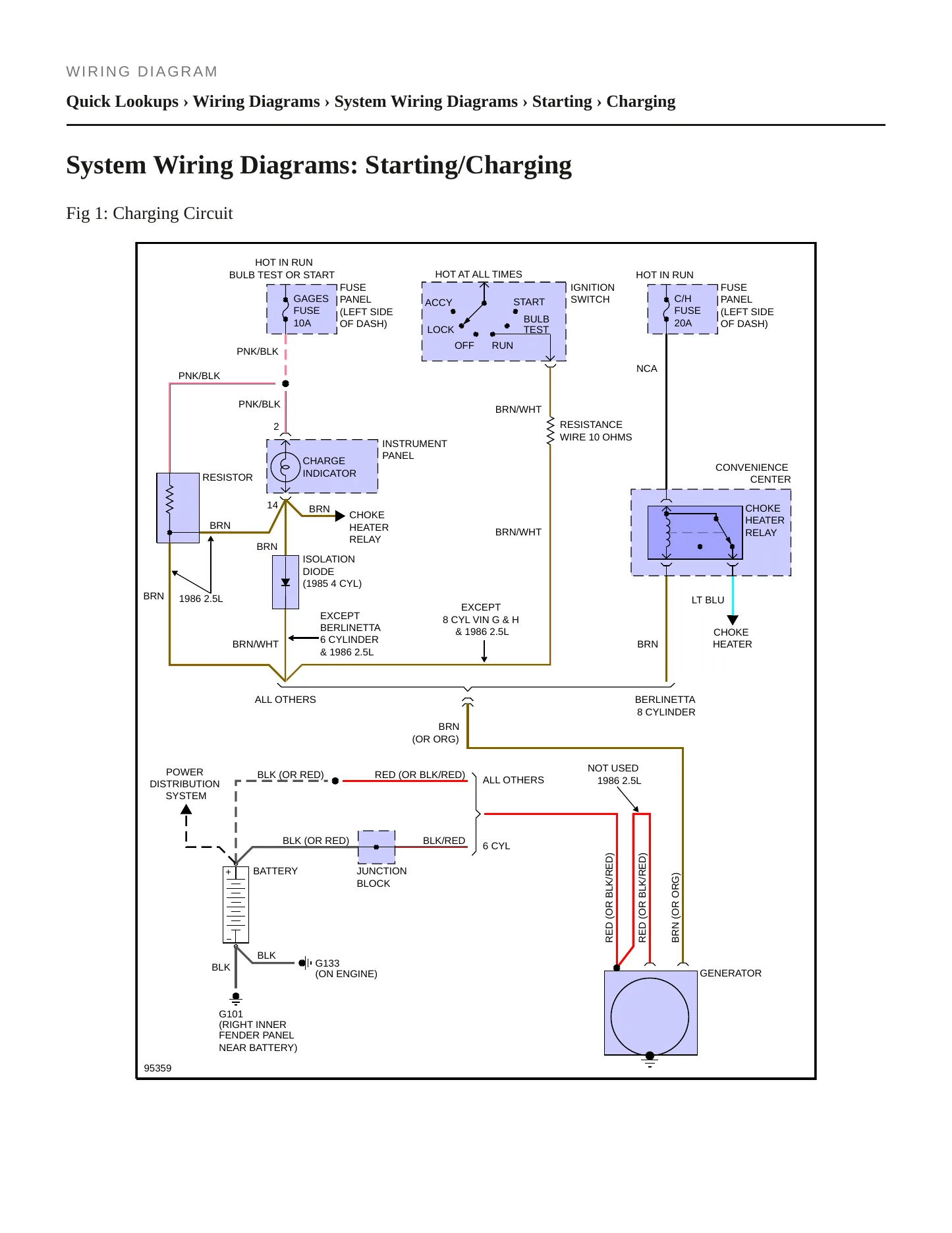 1986 Chevrolet Camaro Service and Repair Manual preview page 5