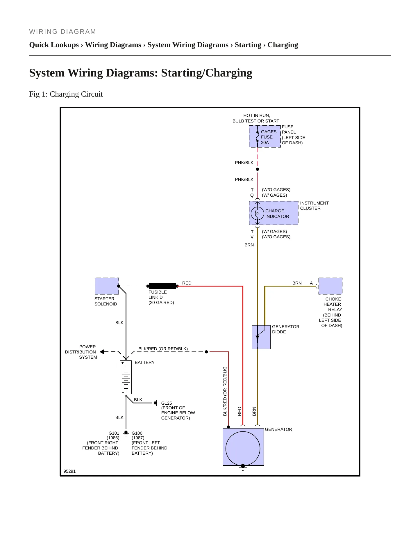 1986 Chevrolet Caprice Service and Repair Manual preview page 5