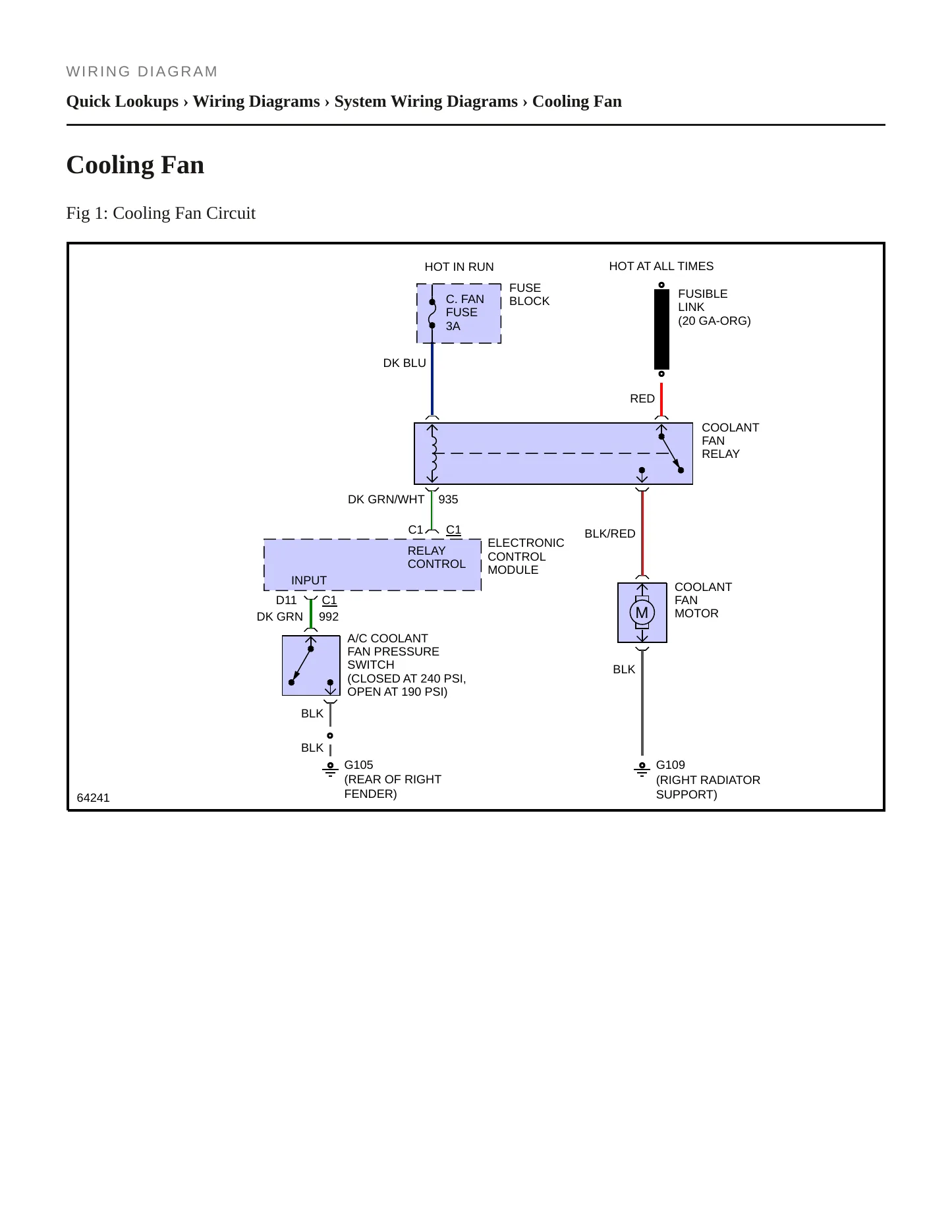 1986 Chevrolet Corvette service manual page 5