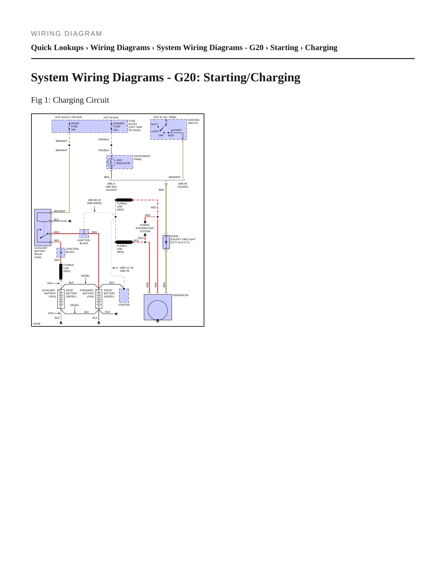 1986 Chevrolet G20 Service and Repair Manual preview page 5