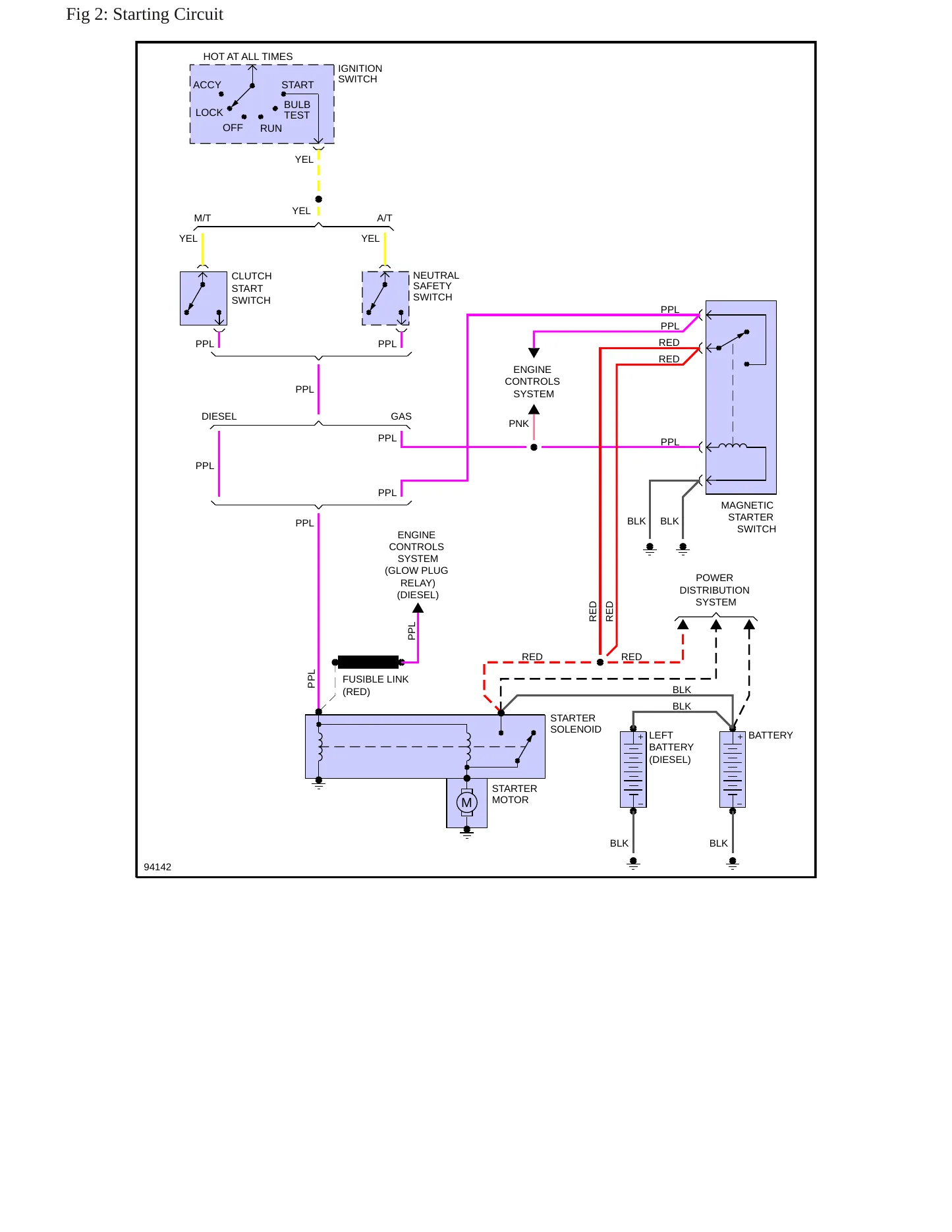 1986 Chevrolet P30 service manual page 6