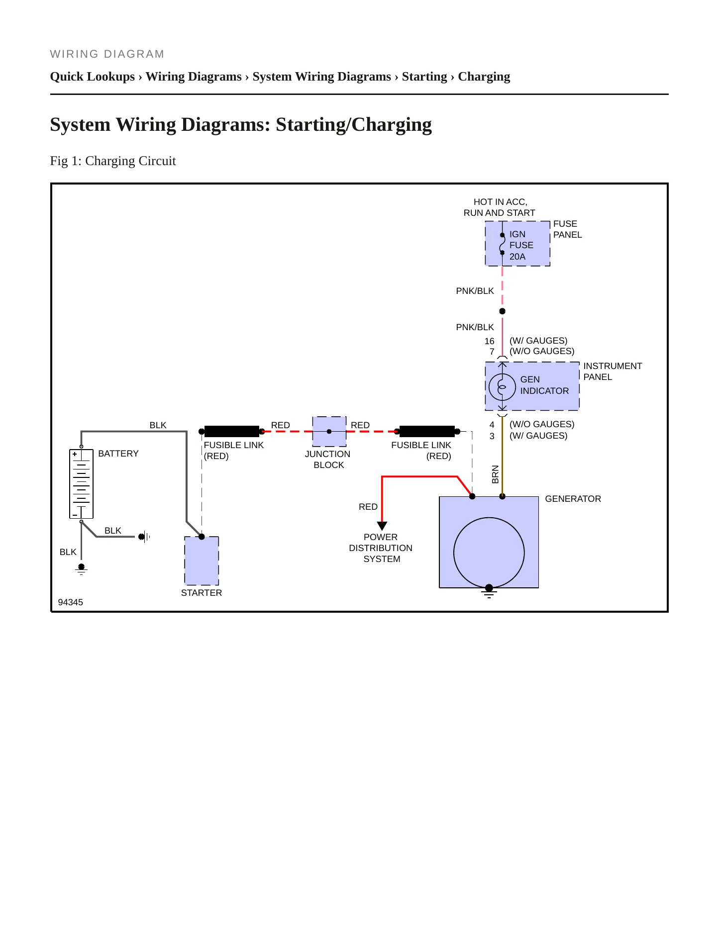 1986 Chevrolet S10 service manual page 5