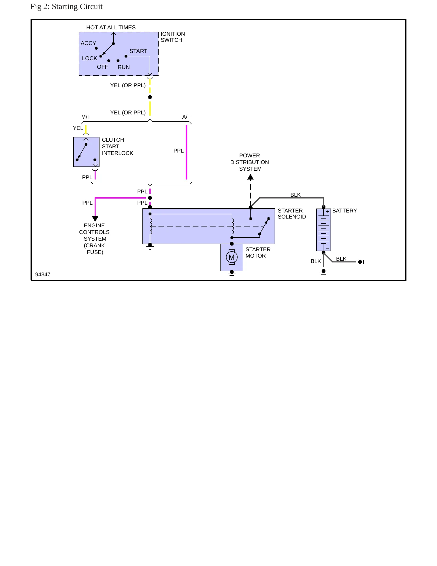 1986 Chevrolet S10 service manual page 6