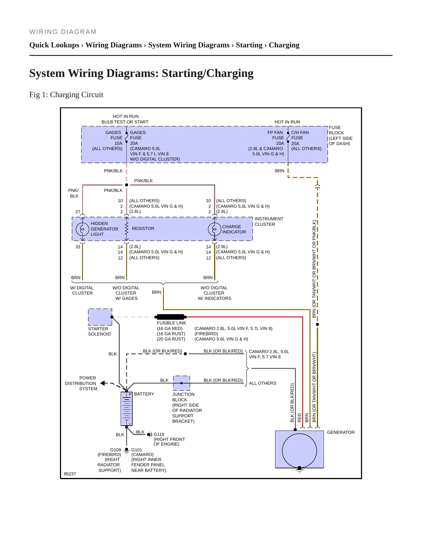 1987 Chevrolet Camaro Service and Repair Manual preview page 5