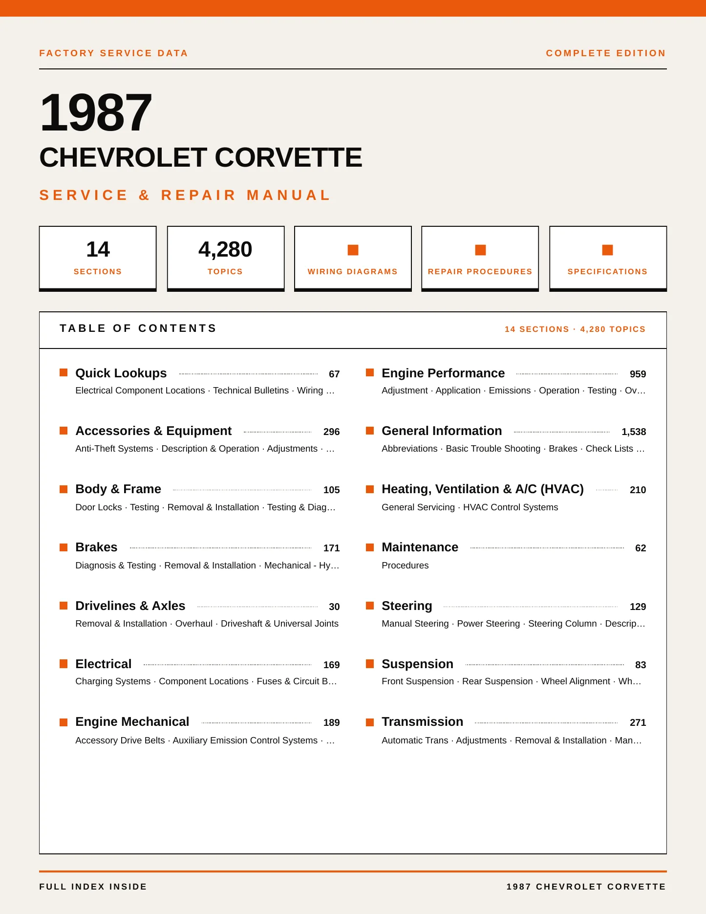 1987 Chevrolet Corvette service manual page 1