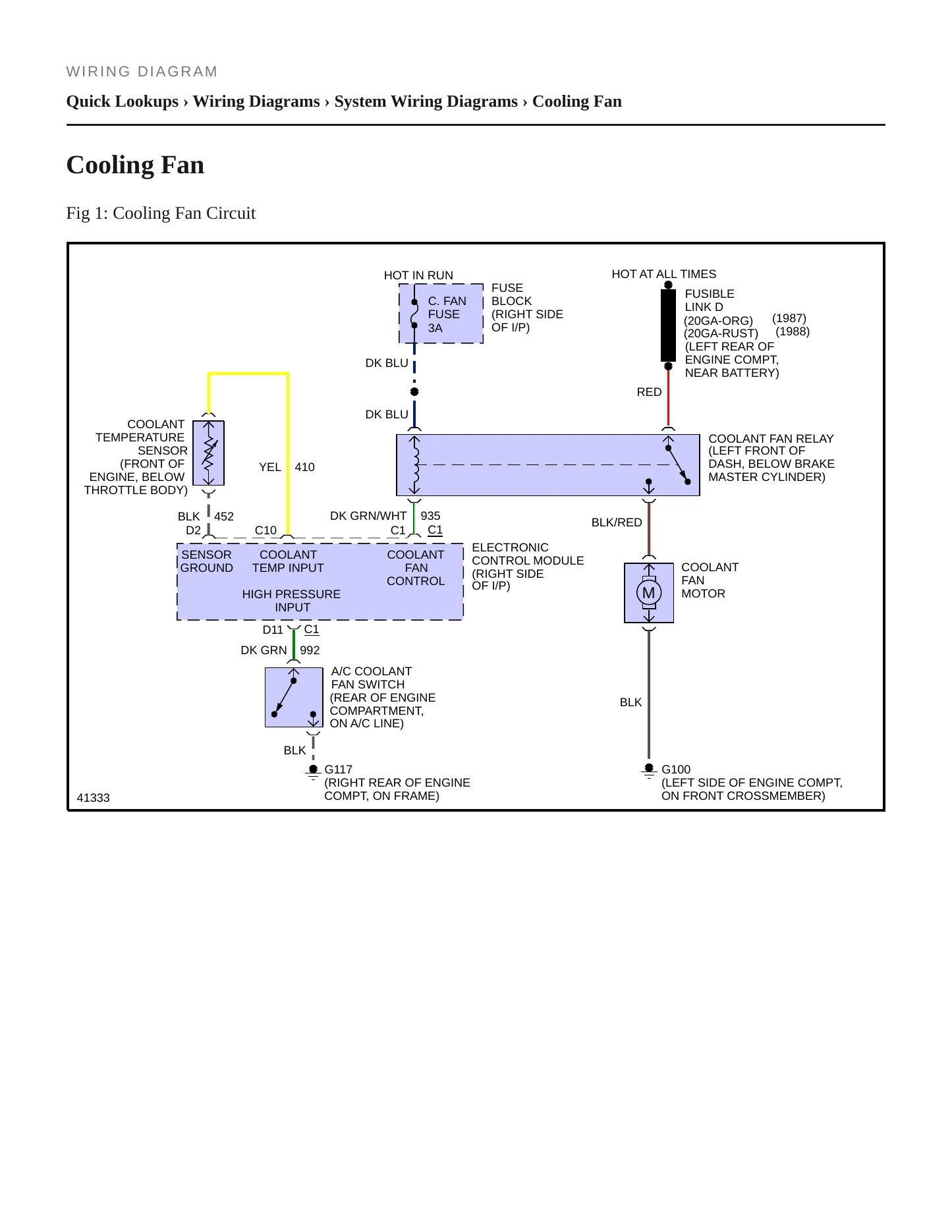 1987 Chevrolet Corvette service manual page 5