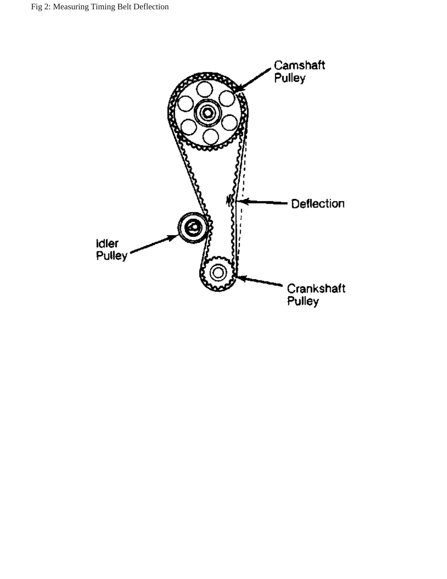 1987 Chevrolet Nova Service and Repair Manual preview page 5