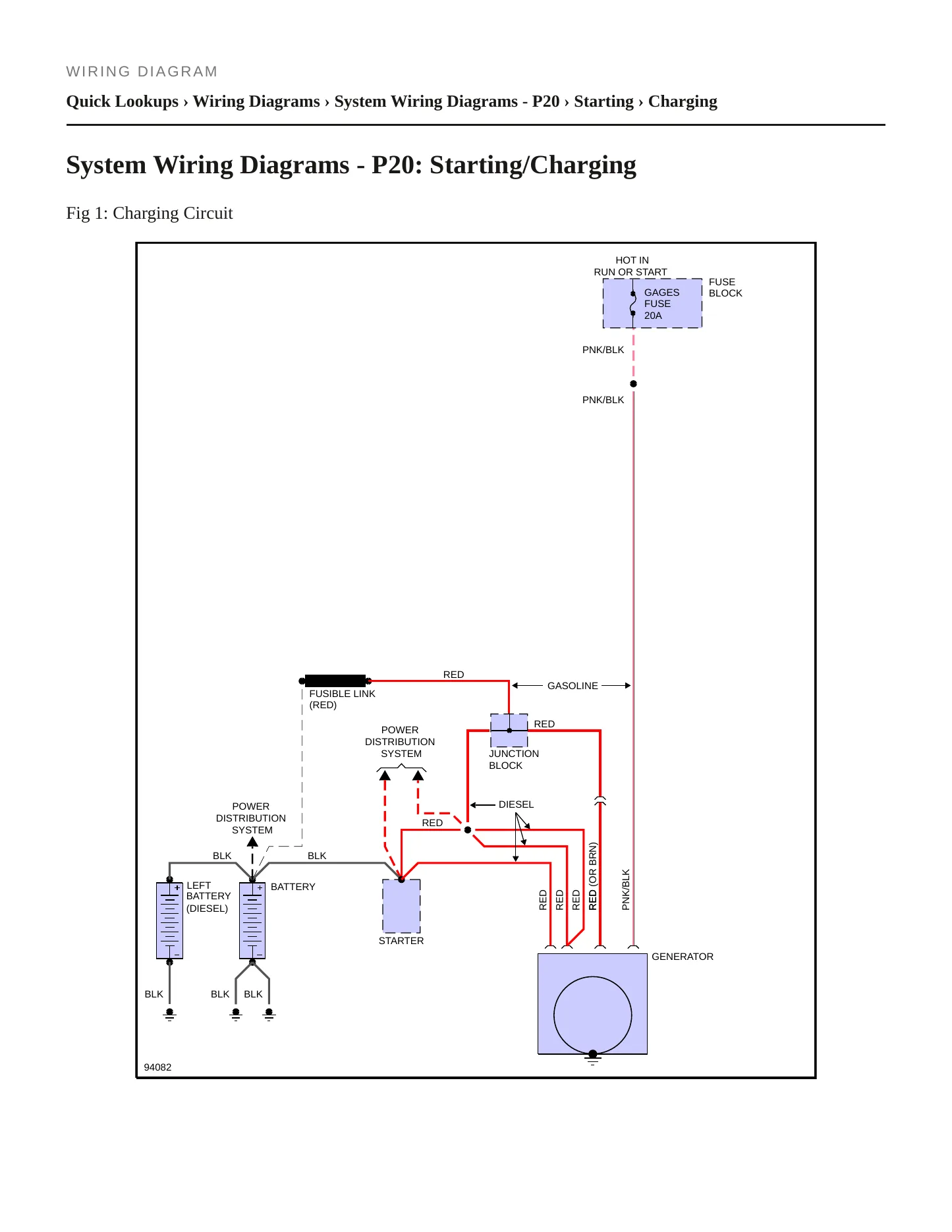 1987 Chevrolet P20 Service and Repair Manual preview page 5