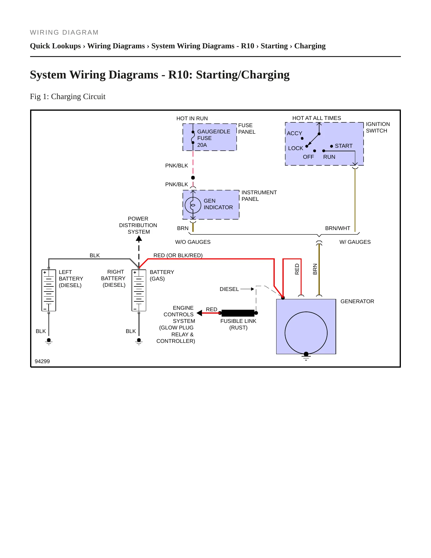 1987 Chevrolet R10 Service and Repair Manual preview page 5